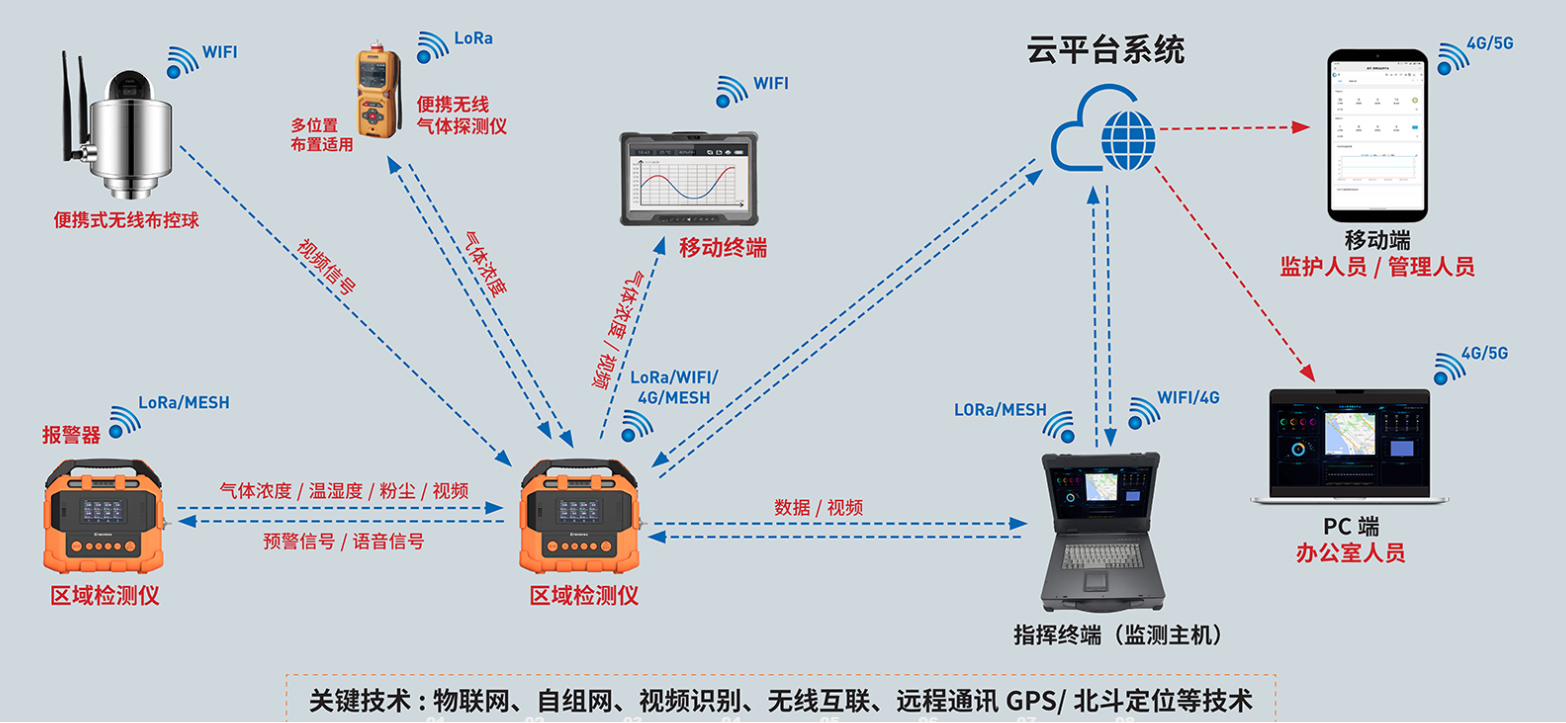 快猫视频在线观看产品